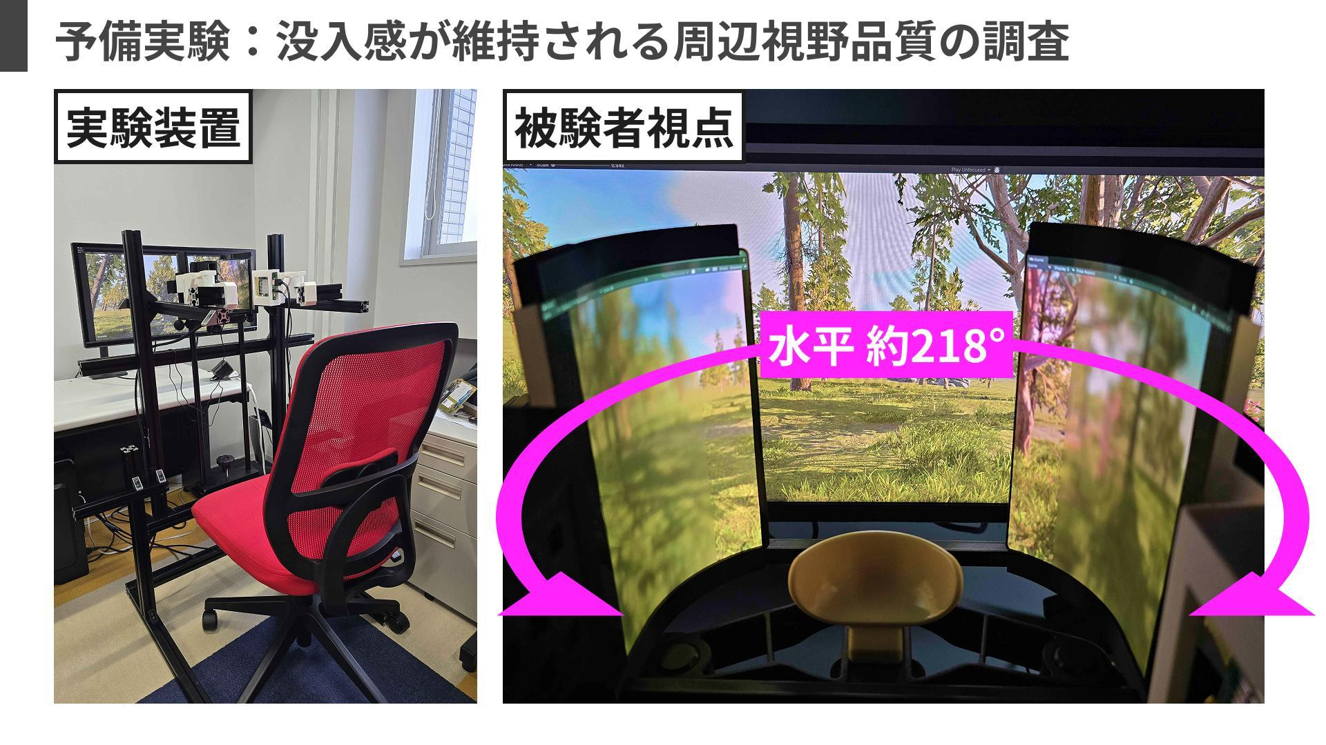正面の画面と左右の周辺表示を組み合わせた予備実験装置と観察者視点